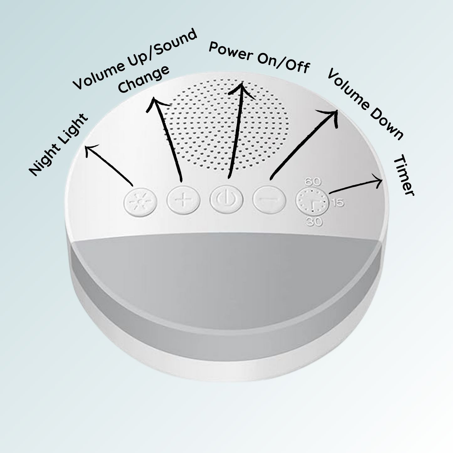 Deluvo - White Noise Device